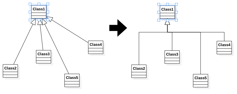 arrange-specializations