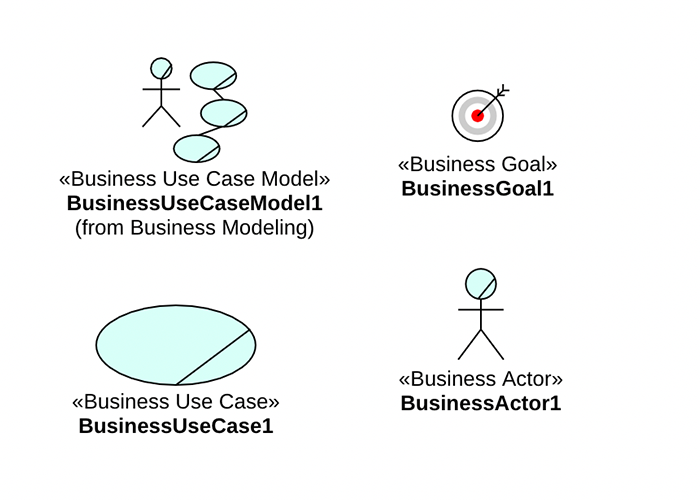 Custom stereotype icons