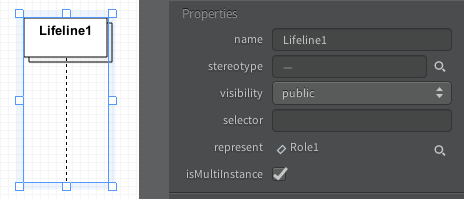 Multi-Instance LifeLine