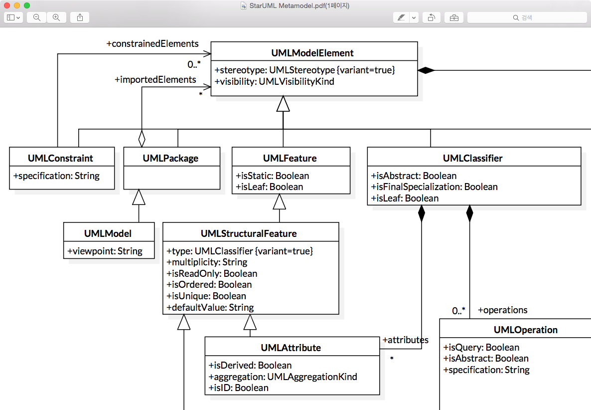 PDF Printing with Lato font