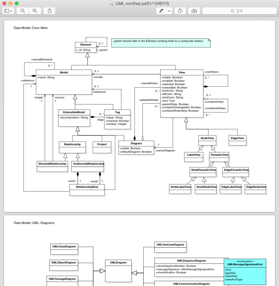 Print Diagram to PDF