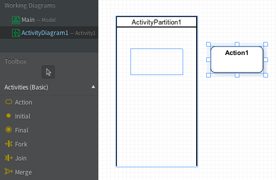 Swimlane contains Action